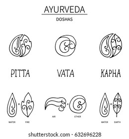 Elementos ayurvédicos y doshas vata, pitta, kapha. Medicina alternativa. Medicina india. Sistema holístico.