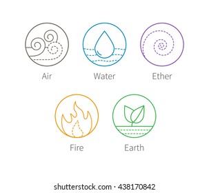 Ayurvedic elements water, fire, air, earth and ether icons isolated on white. Vector ayurvedic icons thin linear style. elements symbols for ayurvedic infographic.