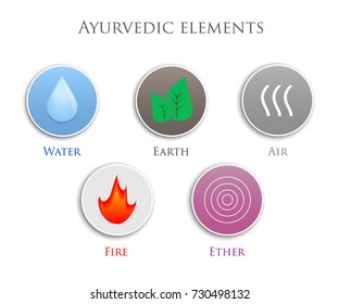 Ayurvedic elements: water, fire, air, earth, ether. Ayurvedic symbols, icons flat style