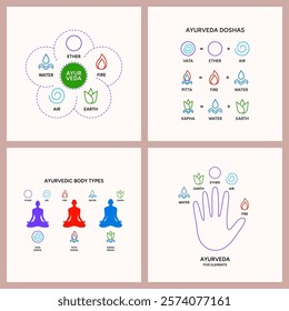 Ayurvedic human body types system, Ayurveda doshas infographic vector illustration poster set. Five energies on a hand palm infographic vector illustrations. Indian alternative medicine, information