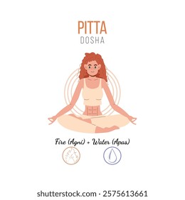 Ayurvedic physical constitution. Pitta dosha. Color type and body composition depending on dosha. Mesomorph in yoga pose. Vector illustration isolated on white background