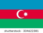 Azerbaijan Flag