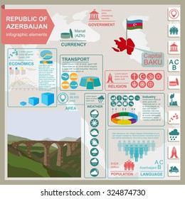 Azerbaijan infographics, statistical data, sights. Vector illustration
