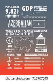 Azerbaijan infographics , statistical , data , sign. Vector illustration