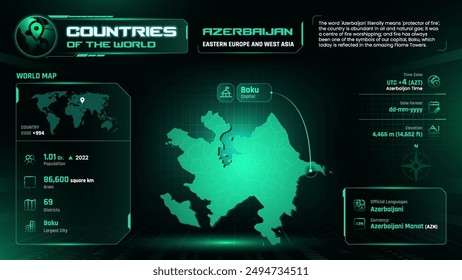 Azerbaijan Map Detailed Insights on Geography, Population and Key Facts-Vector Design