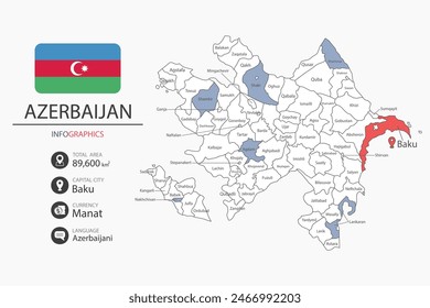 Azerbaijan map infographic elements with flag of city. Separate of heading is total areas, Currency, Language and the capital city in this country. Vector illustration.