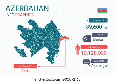 Azerbaijan map infographic elements. with separate of heading is total areas, Currency, All populations, Language and the capital city in this country. Vector illustration.