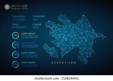 Planilla vectorial de infografía de Azerbaiyán con concepto de malla geométrica abstracta de luz poligonal sobre fondo azul. Plantilla para diagrama, gráfico, presentación y gráfico.