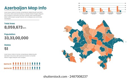 Azerbaijan political map of administrative divisions states, Colorful states in Azerbaijan map infographic, Azerbaijan Map Info, Azerbaijan Population.