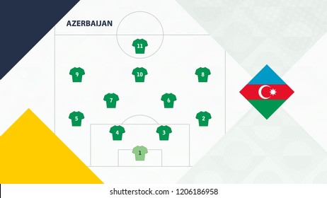 Azerbaijan team preferred system formation 4-2-3-1, Azerbaijan football team background for European soccer competition.
