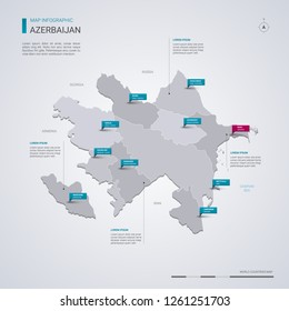 Azerbaijan vector map with infographic elements, pointer marks. Editable template with regions, cities and capital Baku.  svg