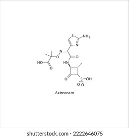 Aztreonam flat skeletal molecular structure Monobactam antibiotic drug used in bacterial infection treatment. Vector illustration.