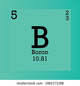 Vektor Stok B Boron Chemical Element Periodic Table (Tanpa Royalti ...