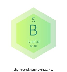 B Boron Chemical Element Periodic Table Stock Vector (Royalty Free ...