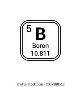 B boron chemical element periodic table