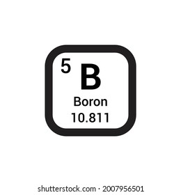 B boron chemical element periodic table