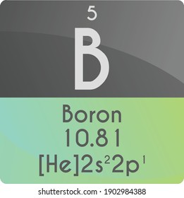 B Boron Metalloid Chemical Element Periodic Stock Vector (Royalty Free ...