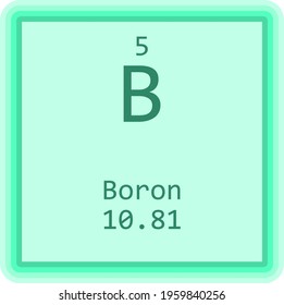 B Boron Metalloid Chemical Element Periodic Stock Vector (Royalty Free ...