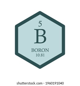B Boron Metalloid Chemical Element Periodic Table. Hexagon vector illustration, simple clean style Icon with molar mass and atomic number for Lab, science or chemistry education.