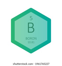 B Boron Metalloid Chemical Element Periodic Stock Vector (Royalty Free ...