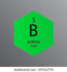 B Boron Metalloid Chemical Element Periodic Table. Hexagon vector illustration, simple clean style Icon with molar mass and atomic number for Lab, science or chemistry education.