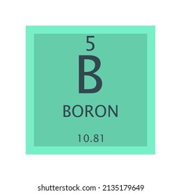 B Boron Metalloid Chemical Element Periodic Table. Simple flat square vector illustration, simple clean style Icon with molar mass and atomic number for Lab, science or chemistry education.
