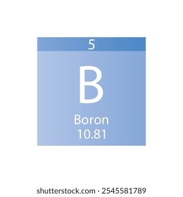 B Tabela Periódica De Elementos Químicos Metaloides De Boro. Simples ilustração de vetor quadrado plano, simples ícone de estilo limpo com massa molar e número atômico para Lab, ciência ou classe de química.