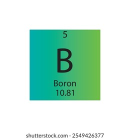 B Tabela Periódica De Elementos Químicos Metaloides De Boro. Simples ilustração de vetor quadrado plano, simples ícone de estilo limpo com massa molar e número atômico para Lab, ciência ou classe de química.