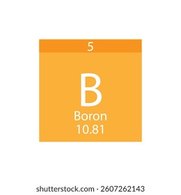 B. Boron periodic table Element icon. sign. symbol. logo.  eps