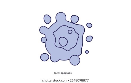 Ilustração abstrata da apoptose de células B em tons roxos