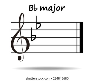 b flat major key signature