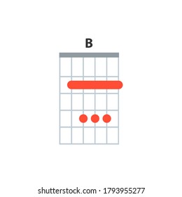 B guitar chord icon. Basic guitar chords vector isolated on white. Guitar lesson illustration.