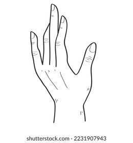b hand expression sign language