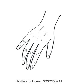 b hand expression sign language