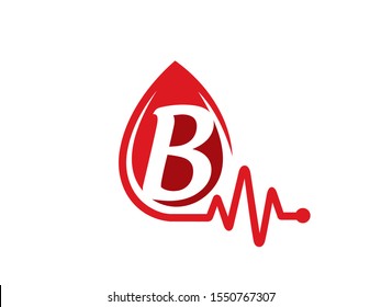 B Letter logo or symbol template design