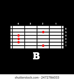 B major guitar chord. Learn to play guitar. Basic guitar chords. Guitar tab