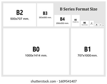 B Series Format Size Chart Vector Stock Vector (Royalty Free) 1609541407