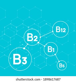 B vitamins complex. Vector blue background with molecular structure.
