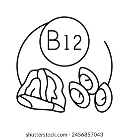 b12 vitamin line icon vector. b12 vitamin sign. isolated contour symbol black illustration