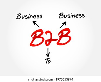 B2B - Business To Business acronym, concept background