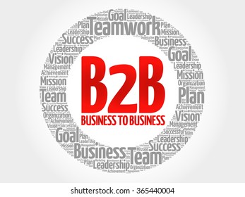 B2B (Business to Business) circle word cloud, business concept