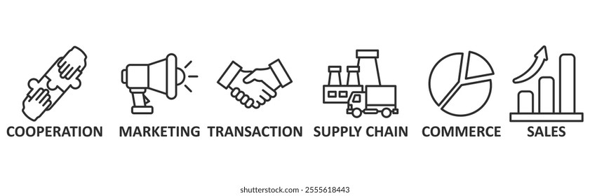 B2B icon set illustration concept with icon of cooperation, marketing, transaction, supply chain, commerce, sales