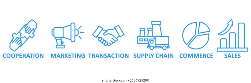 B2B icon set illustration concept with icon of cooperation, marketing, transaction, supply chain, commerce, sales