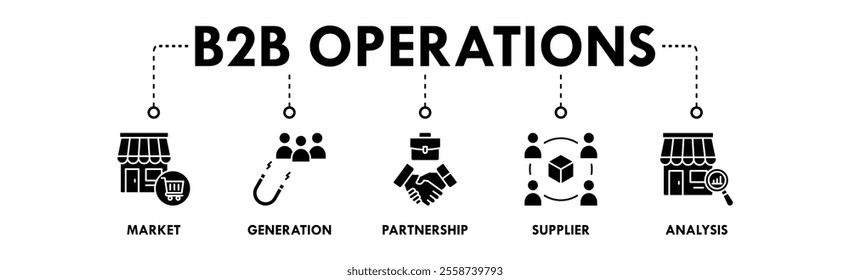 B2B Operations banner web icon illustration concept with icon of market, generation, partnership, supplier, and analysis