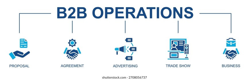 B2b Operaciones Anuncio Web Icono Vector Glifo Estilo Ilustración Concepto Con Icono De b2b operaciones, propuesta, Acuerdo, publicidad, feria comercial
