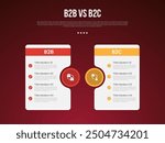 B2B vs B2C business infographic for comparison data or versus with big table and circle accessories with modern dark gradient style background for slide presentation vector