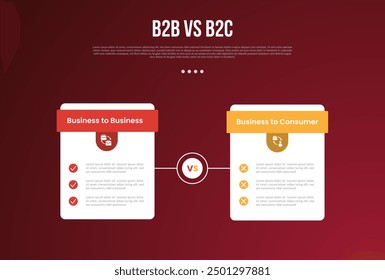 B2B vs B2C business infographic for comparison data or versus with price table box with outline circle on center with modern dark gradient style background for slide presentation vector