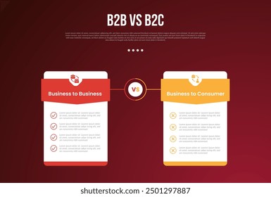 Infografía de negocios B2B vs B2C para datos de comparación o en comparación con la insignia de la caja de la tabla de Precio con encabezado triangular con fondo moderno de estilo degradado oscuro para el Vector de presentación de diapositivas