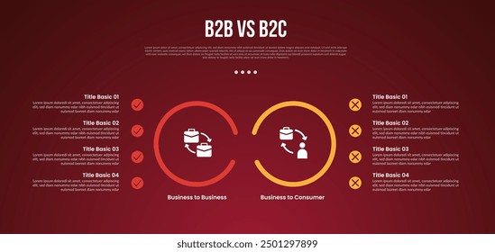 Infografía de negocios B2B vs B2C para datos de comparación o en comparación con el círculo de contorno grande con el punto en el lado izquierdo y derecho con el fondo moderno de estilo degradado oscuro para el Vector de presentación de diapositivas