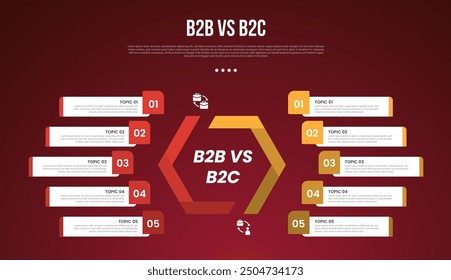 B2B vs B2C infografía de negocios para datos de comparación o en comparación con la onda redonda con un contenedor de caja de rectángulo largo con fondo moderno de estilo degradado oscuro para el Vector de presentación de diapositivas